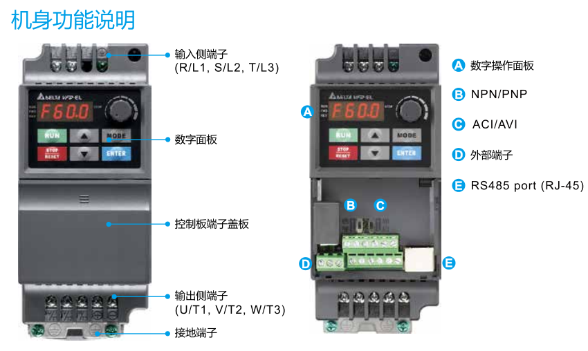 11KW變頻器 VFD110E43A-M機身功能說明
