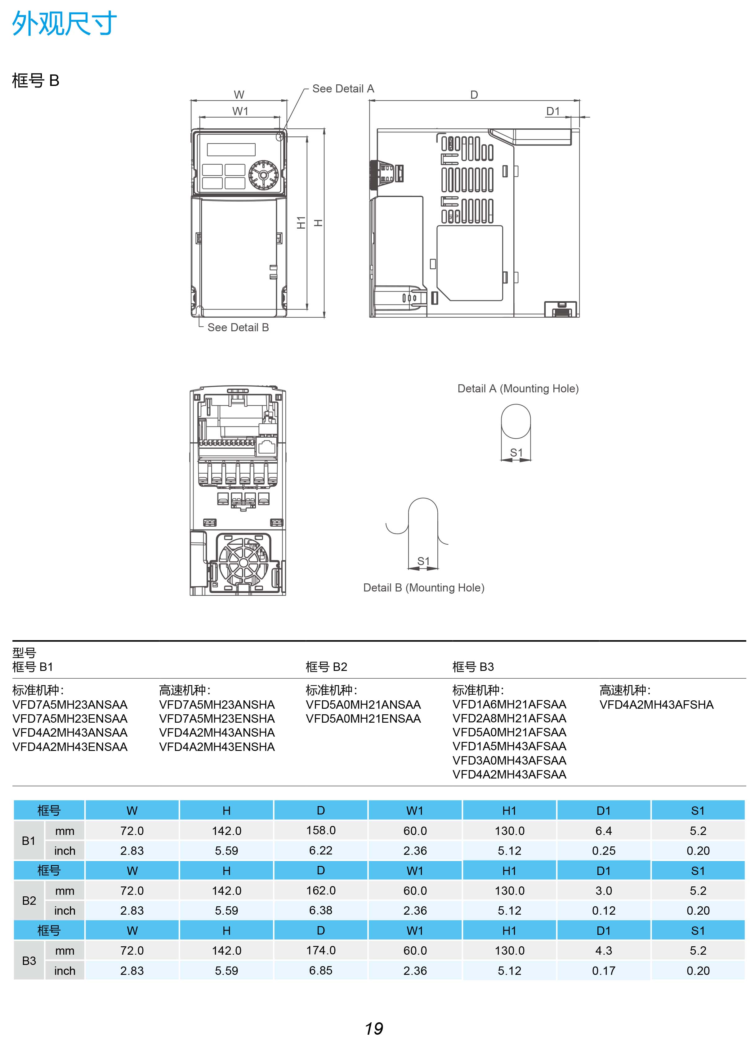 MH300系列臺達變頻器的選型|安裝使用方法|應用|故障代碼