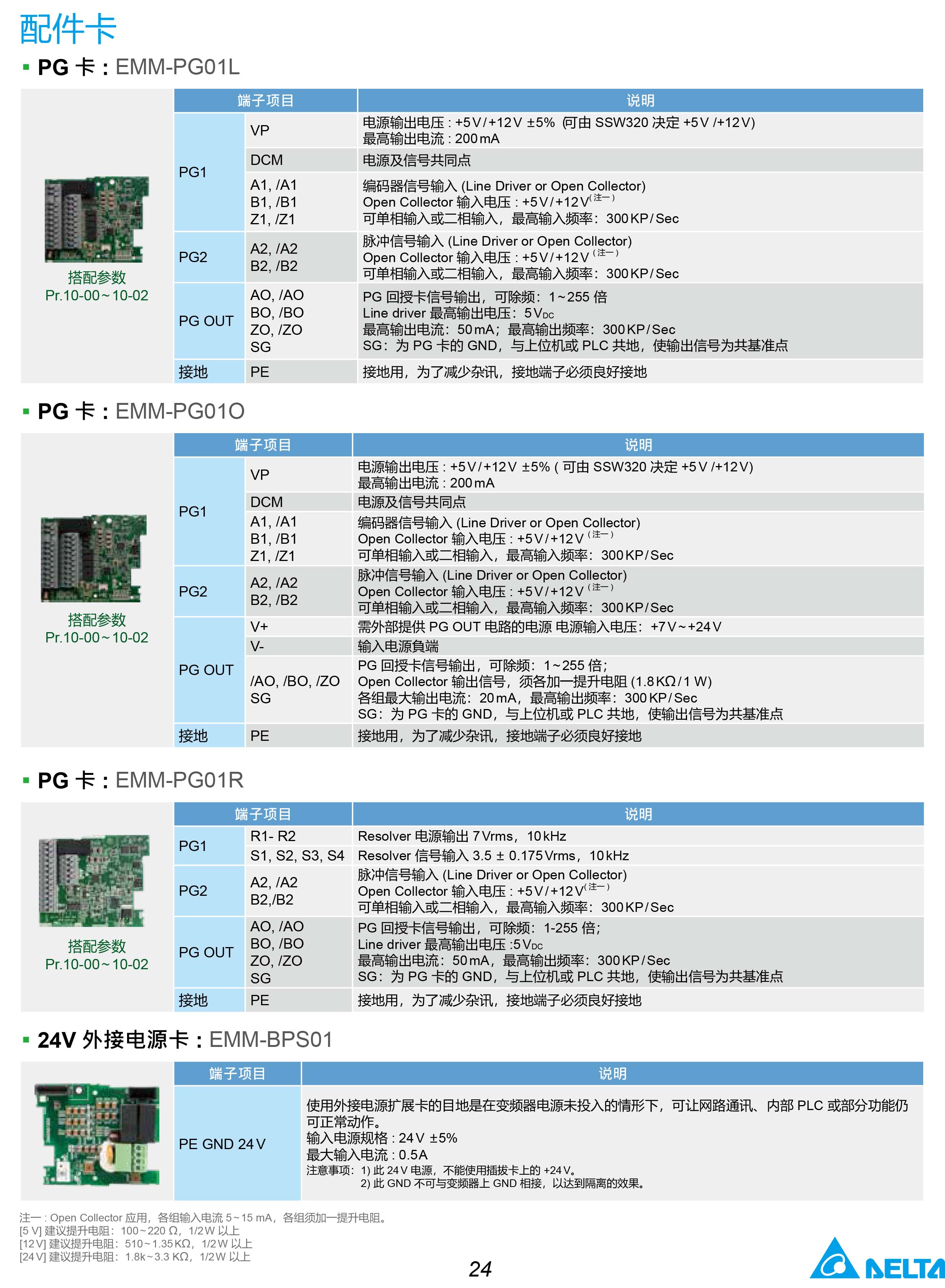 MH300系列臺達變頻器的選型|安裝使用方法|應用|故障代碼