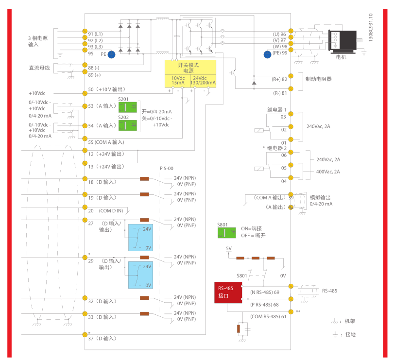FC 301/302丹佛斯變頻器說明書 連接示例 這些數字表示變頻器上的端子